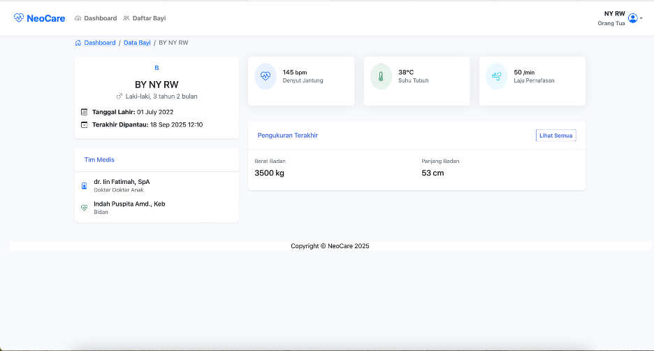 Tampilan Jadwal Janji Temu